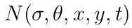 action density spectrum